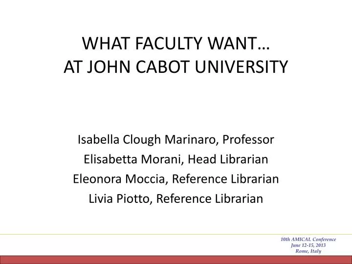 what faculty want at john cabot university