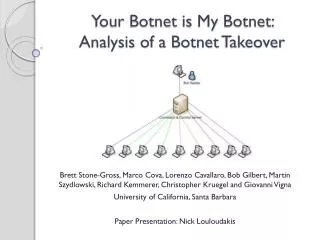 Your Botnet is My Botnet : Analysis of a Botnet Takeover