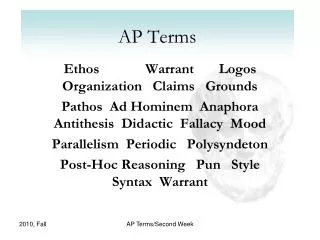 AP Terms