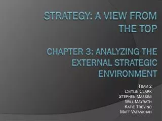 Strategy: A View from the Top Chapter 3: Analyzing the External Strategic Environment