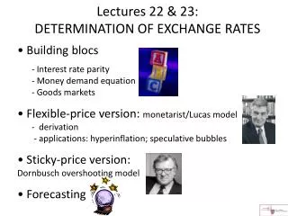 Lectures 22 &amp; 23: DETERMINATION OF EXCHANGE RATES