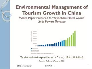 Environmental Management of Tourism Growth in China White Paper Prepared for Wyndham Hotel Group Linda Powers Toma