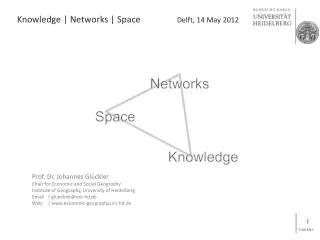 Knowledge | Networks | Space		 Delft, 14 May 2012