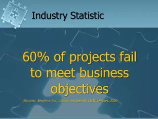 Industry Statistic