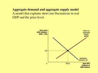 Aggregate demand and aggregate supply model A model that explains short-run fluctuations in real GDP and the price lev