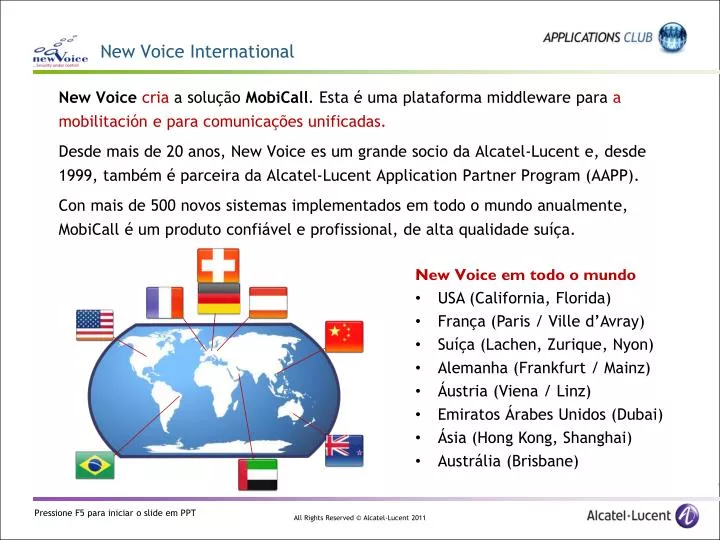 new voice international