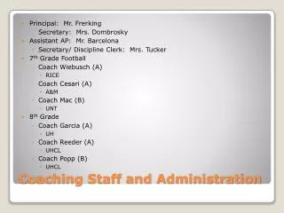 Coaching Staff and Administration