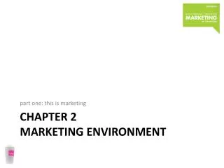 Chapter 2 marketing environment