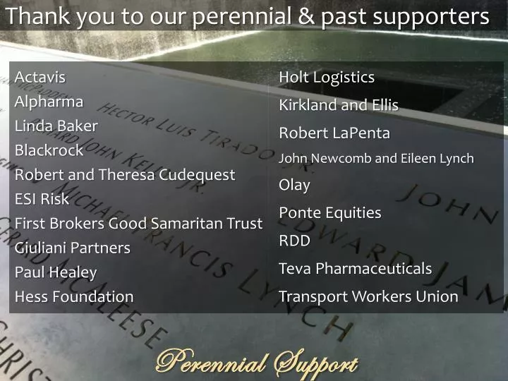 thank you to our perennial past supporters
