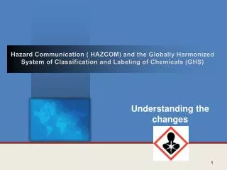 Hazard Communication ( HAZCOM) and the Globally Harmonized System of Classification and Labeling of Chemicals (GHS)