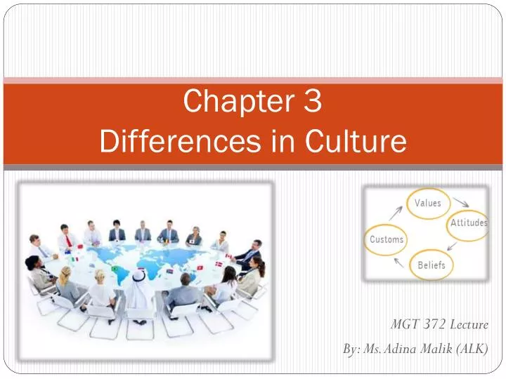 chapter 3 differences in culture