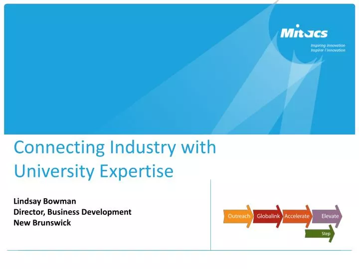 connecting industry with university expertise