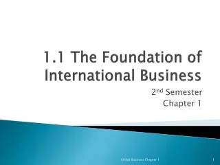 1.1 The Foundation of International Business