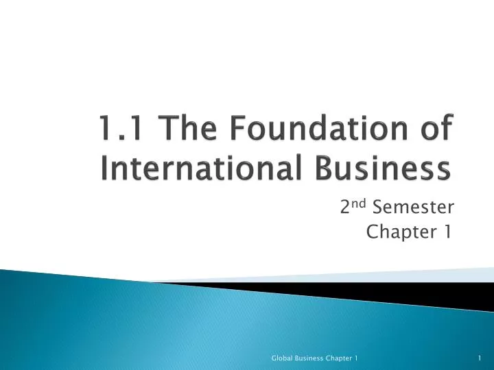 1 1 the foundation of international business