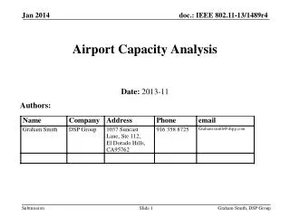 Airport Capacity Analysis