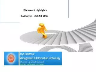 Placement Highlights &amp; Analysis - 2012 &amp; 2013