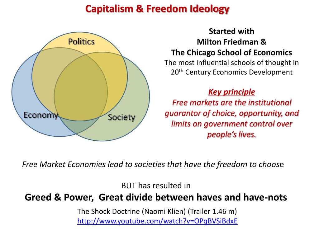 PPT - Capitalism & Freedom Ideology PowerPoint Presentation, free ...