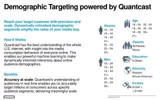 Demographic Targeting powered by Quantcast