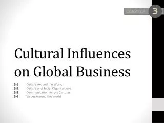Cultural Influences on Global Business