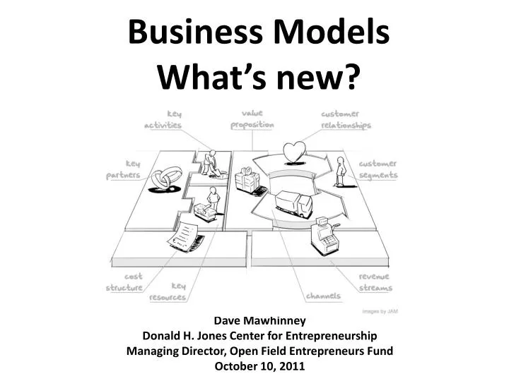 business models what s new
