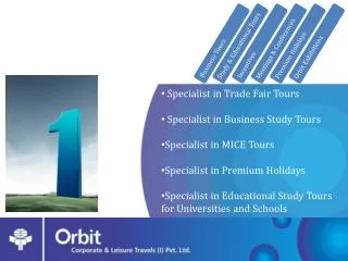 Specialist in Trade Fair Tours Specialist in Business Study Tours Specialist in MICE Tours Specialist in Premium Ho