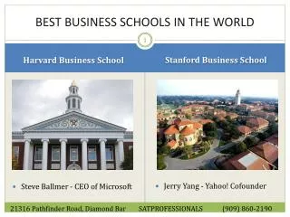 BEST BUSINESS SCHOOLS IN THE WORLD