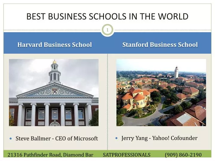 best business schools in the world