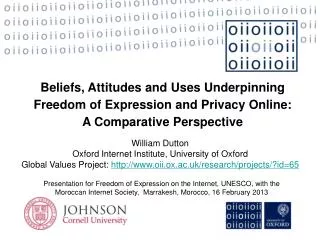 Beliefs , Attitudes and Uses Underpinning Freedom of Expression and Privacy Online: A Comparative Perspective