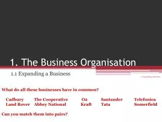 1. The Business Organisation