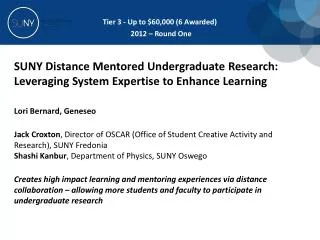 SUNY Distance Mentored Undergraduate Research: Leveraging System Expertise to Enhance Learning Lori Bernard, Geneseo