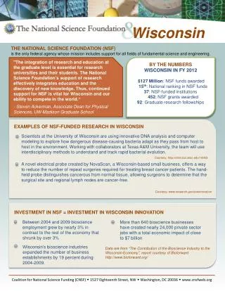 BY THE NUMBERS WISCONSIN IN FY 2012
