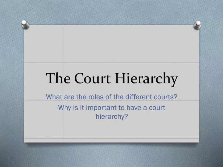 the court hierarchy