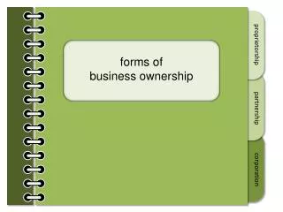 forms of business ownership