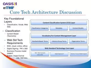 Core Tech Architecture Discussion