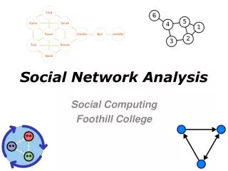 Social Network Analysis