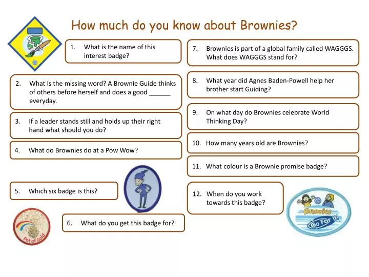 how much do you know about brownies