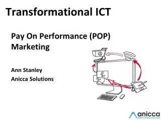 Transformational ICT