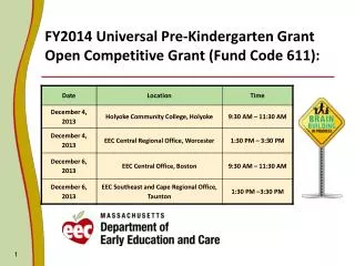 FY2014 Universal Pre-Kindergarten Grant Open Competitive Grant (Fund Code 611):