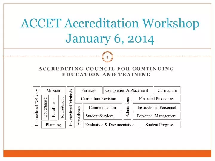 accet accreditation workshop january 6 2014