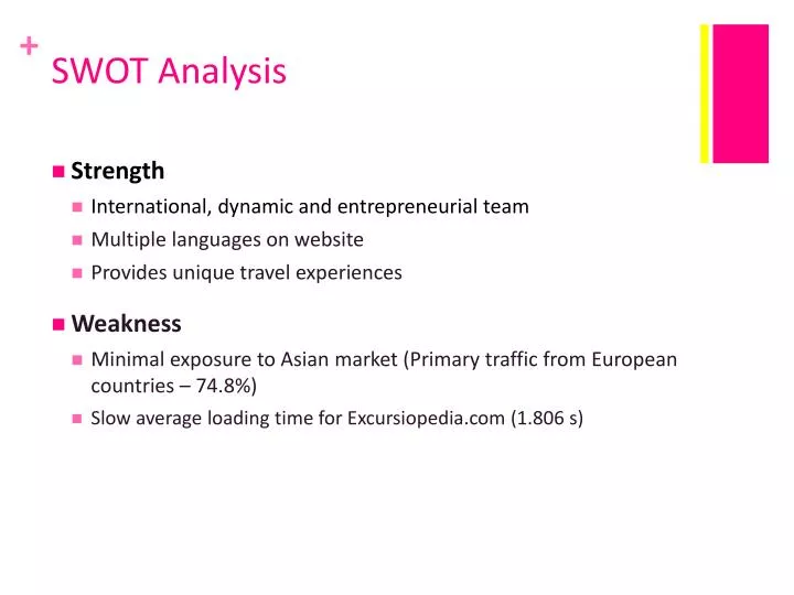 swot analysis