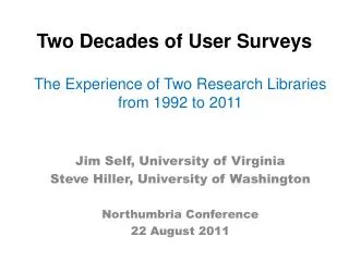 Two Decades of User Surveys