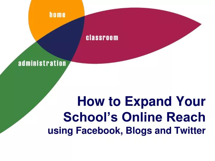 how to expand your school s online reach using facebook blogs and twitter