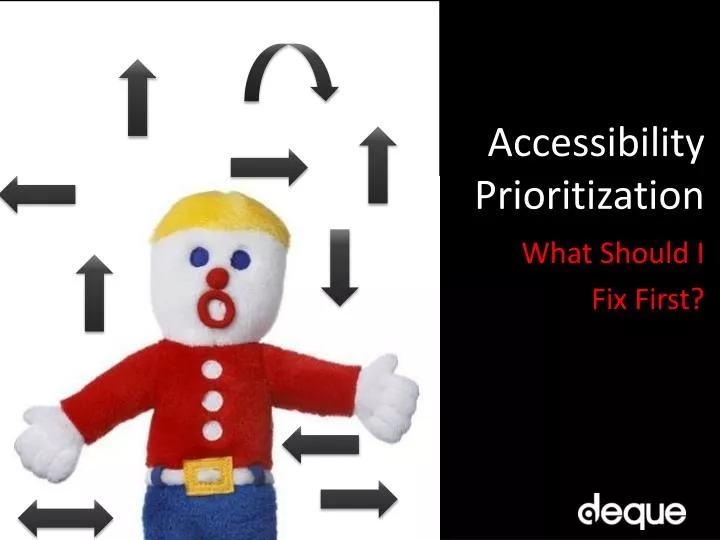 accessibility prioritization