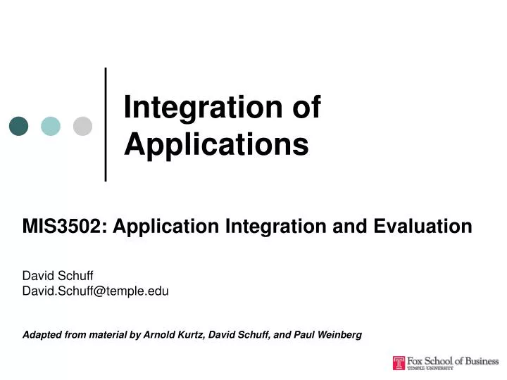 integration of applications