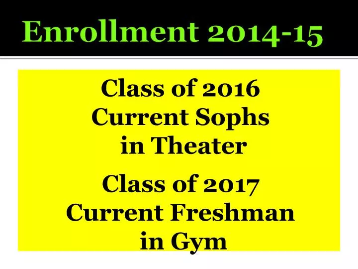 enrollment 2014 15
