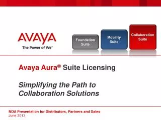 Simplifying the Path to Collaboration Solutions