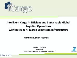 Intelligent Cargo in Efficient and Sustainable Global Logistics Operations Workpackage 4: iCargo Ecosystem Infrastruc