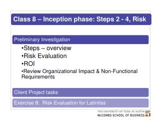 Inception phase review