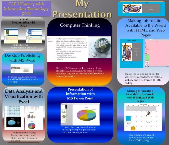 my presentation by derrick ho