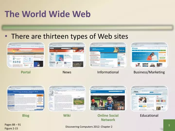 the world wide web